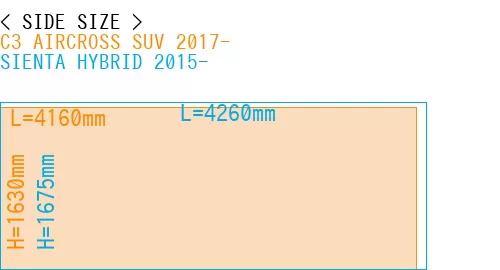#C3 AIRCROSS SUV 2017- + SIENTA HYBRID 2015-